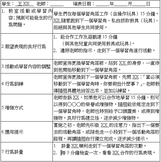 学生教室行为问题的预防和处理 参考表(若您是视障者，如有需要，请洽屏师特教中心087226141转4501，询问本图所示之内容细节)